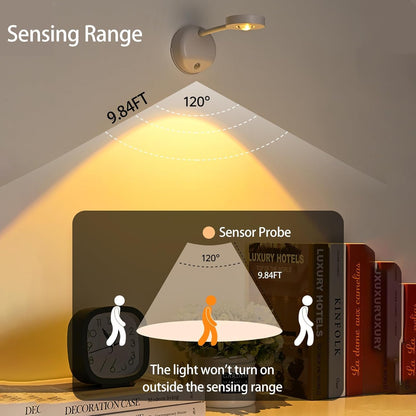 DesignTod™ Art Motion-Sensor Feature Spotlight