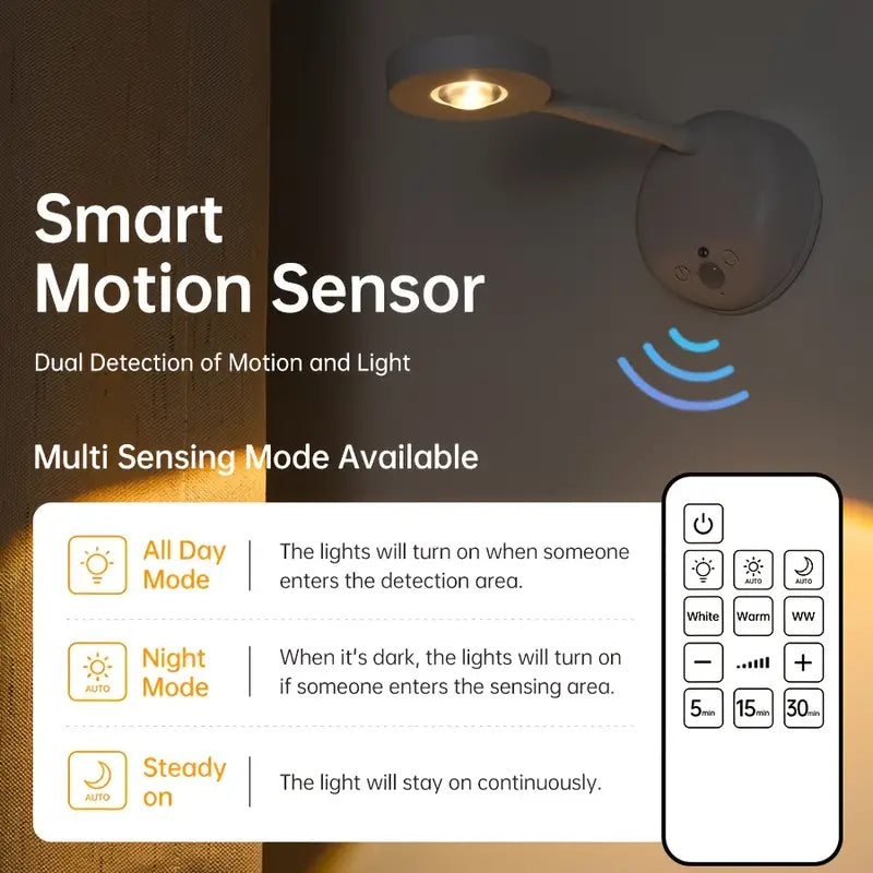 DesignTod™ Art Motion-Sensor Feature Spotlight